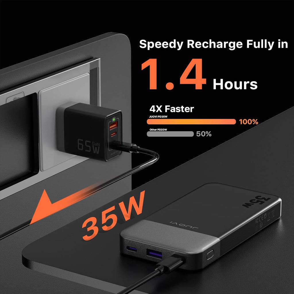 Portable Charger 35W 10000Mah Power Bank