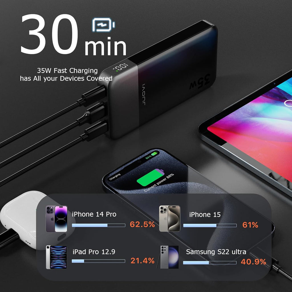 Portable Charger 35W 10000Mah Power Bank