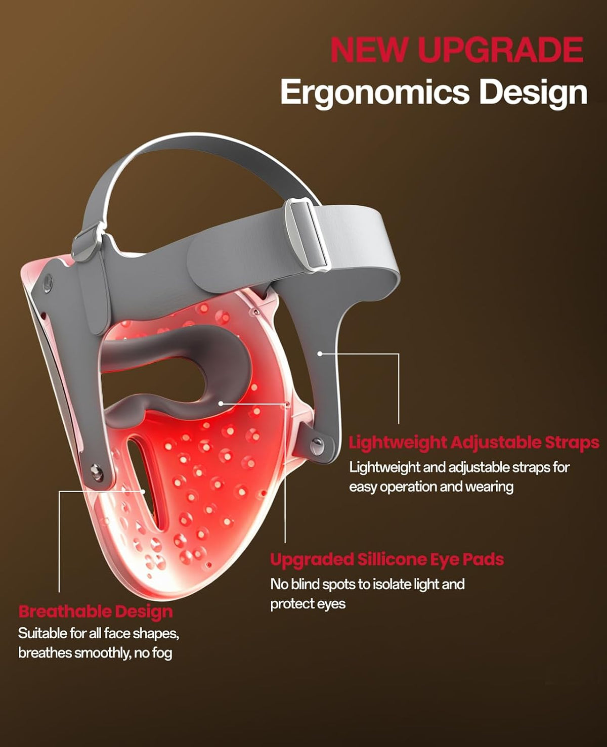 Red Light Mask for Face, 7+1 Colors Red Light Face Mask, Cordless Red-Light Facial Mask Non-Skin Contact, Rechargeable Skincare at Home & Travel