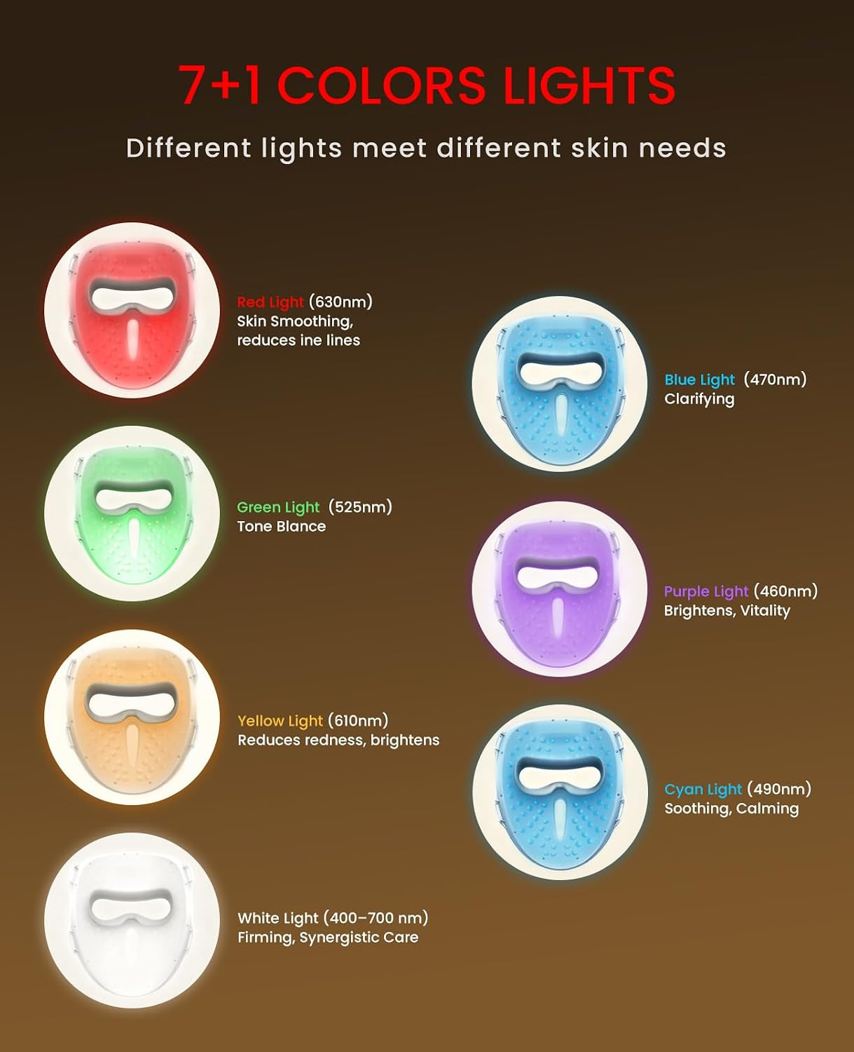 Red Light Mask for Face, 7+1 Colors Red Light Face Mask, Cordless Red-Light Facial Mask Non-Skin Contact, Rechargeable Skincare at Home & Travel