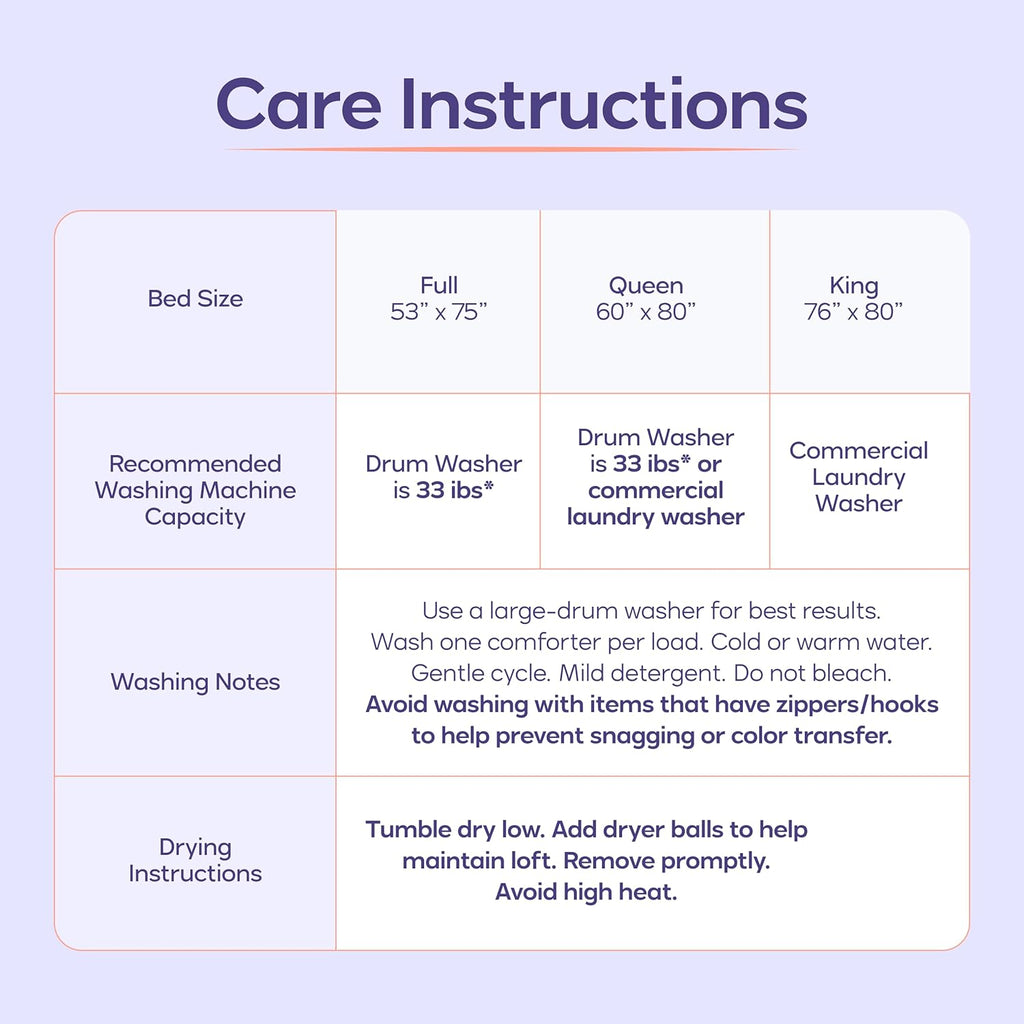 Marsh Comforter King/Cal King - Extra Fluffy Double-Stuffed down Alternative Duvet Insert, All-Season Temperature-Balancing, Oeko-Tex Class I Fabric, Box-Stitch, Machine Washable