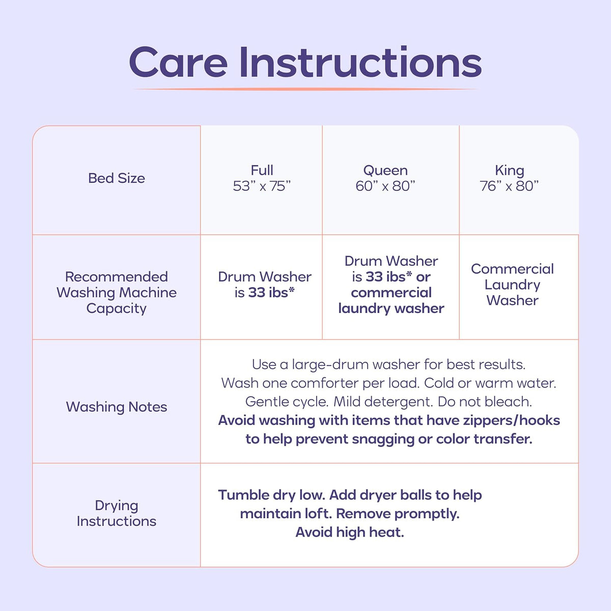 Marsh Comforter King/Cal King - Extra Fluffy Double-Stuffed down Alternative Duvet Insert, All-Season Temperature-Balancing, Oeko-Tex Class I Fabric, Box-Stitch, Machine Washable