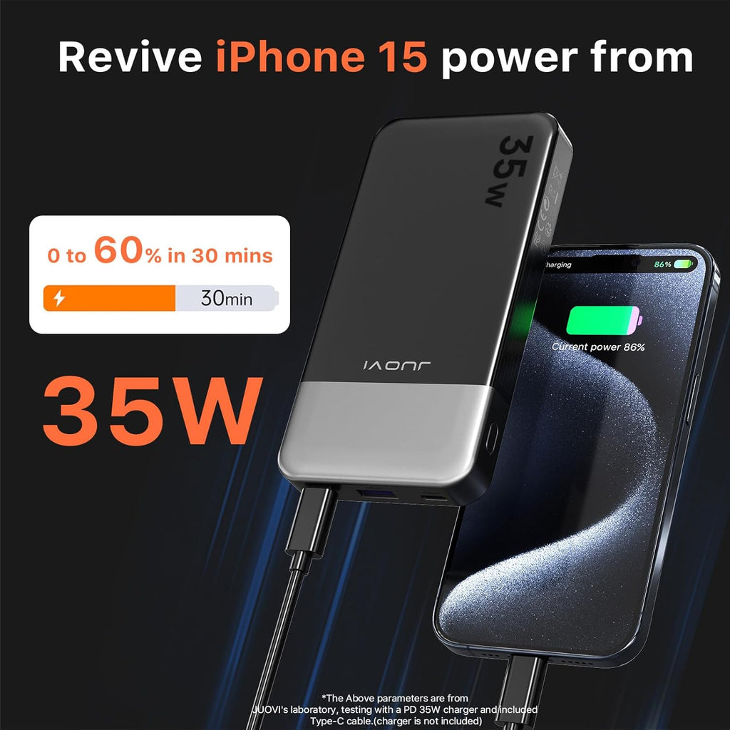 Portable Charger 35W 10000Mah Power Bank