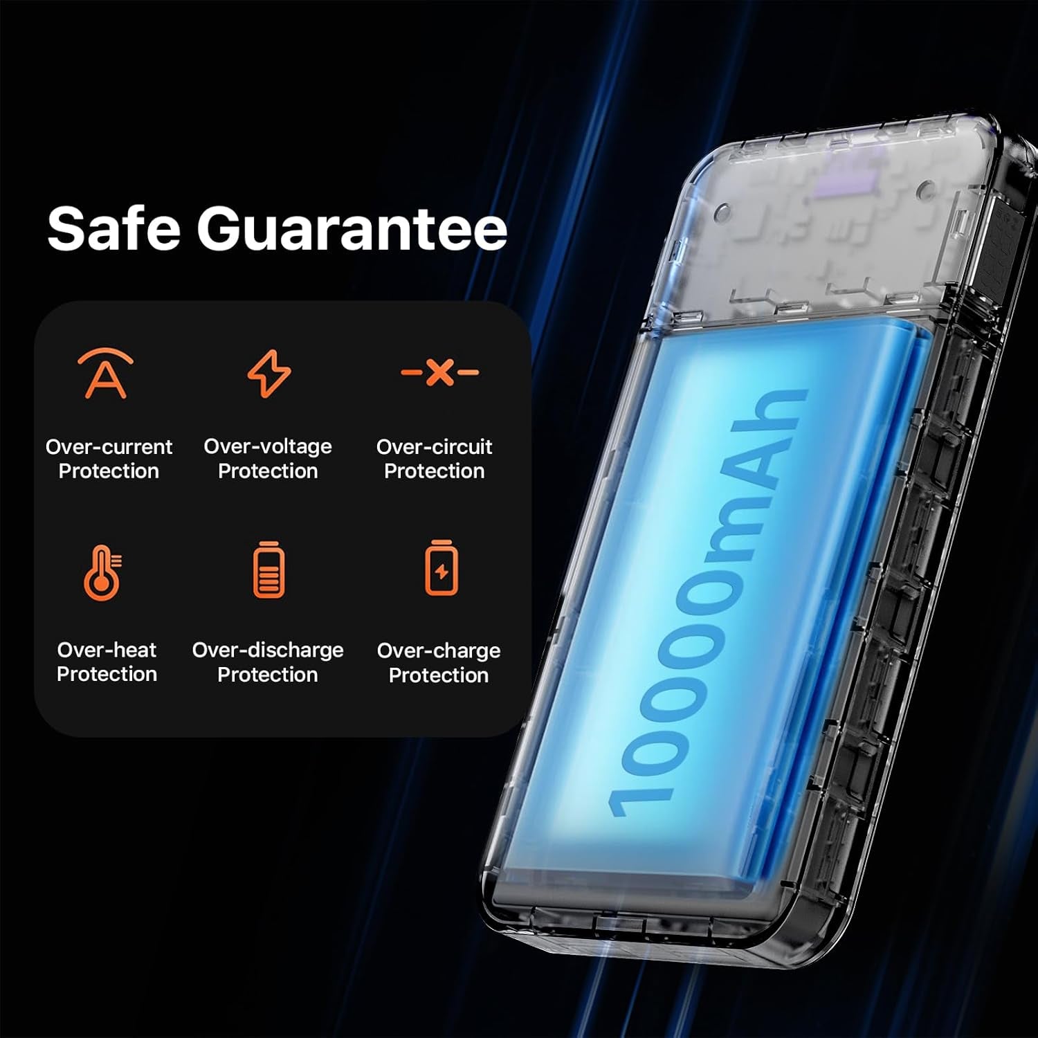 Portable Charger 35W 10000Mah Power Bank