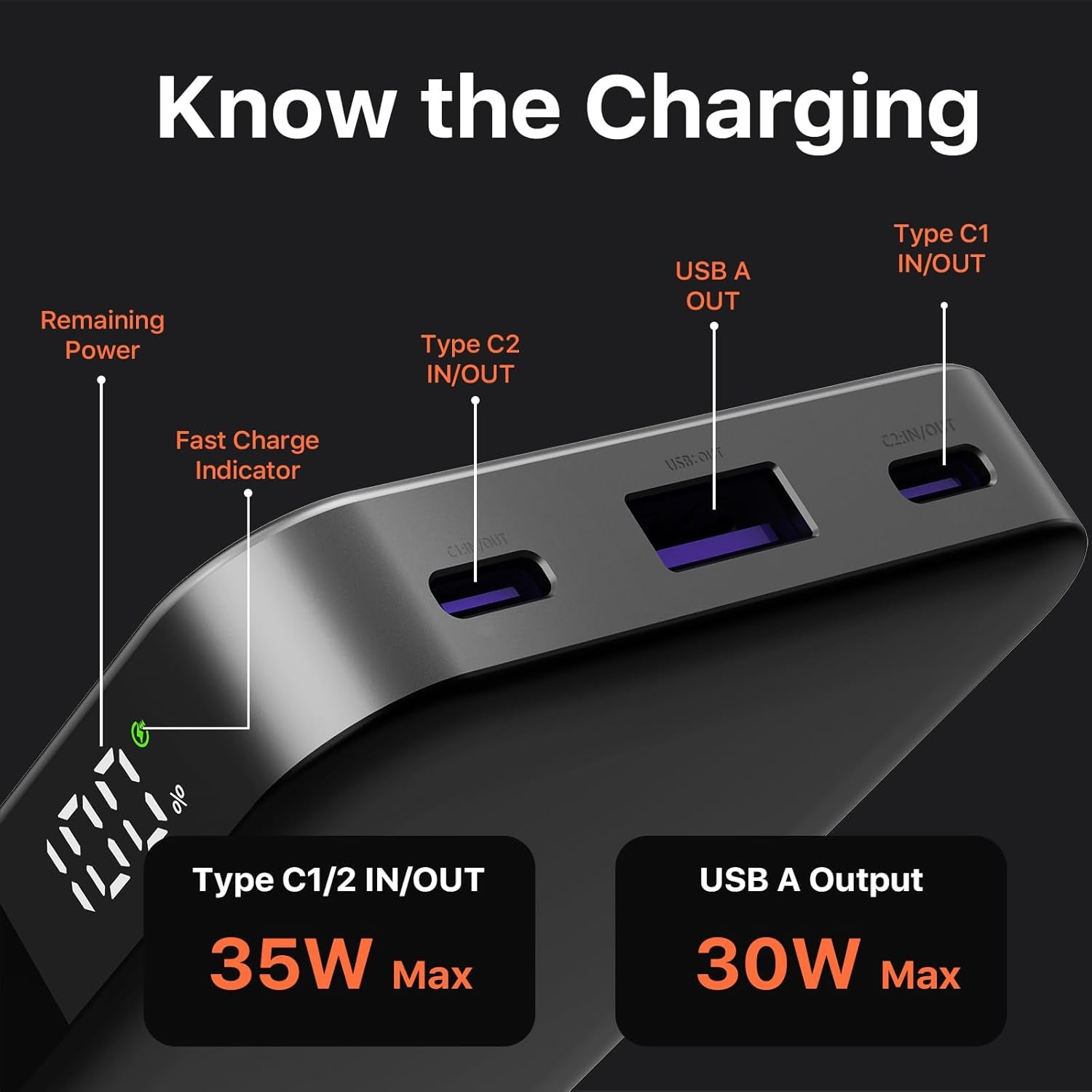 Portable Charger 35W 10000Mah Power Bank